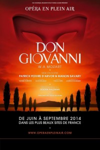 Don Giovanni : Affiche