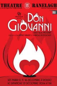 Don Giovanni au Théâtre Ranelagh